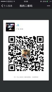 亲头像,二维码