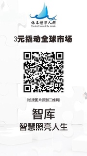 Anni头像,二维码