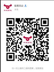 股票风云头像,二维码