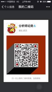 分析师论势头像,二维码