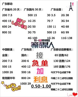 广东流量充值微信头像