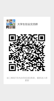 互粉群群头像,群二维码