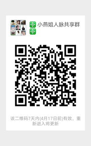 小燕姐互动群群头像,群二维码