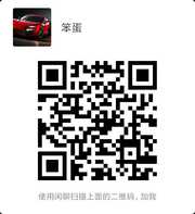 QP玩家娱乐闲聊群群头像,群二维码
