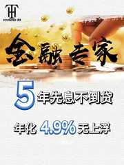 房屋抵押银行贷款群头像,群二维码