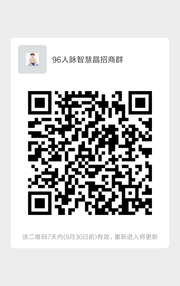 96人脉智慧晶招商群群头像,群二维码