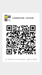 股票交流群群头像,群二维码