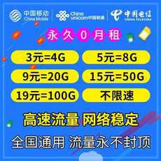 流量卡起返45%，广西云南卡，一手货源产品图片