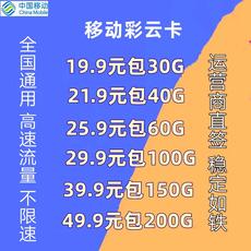 全国流量卡招商月月都有返利长期返产品图片